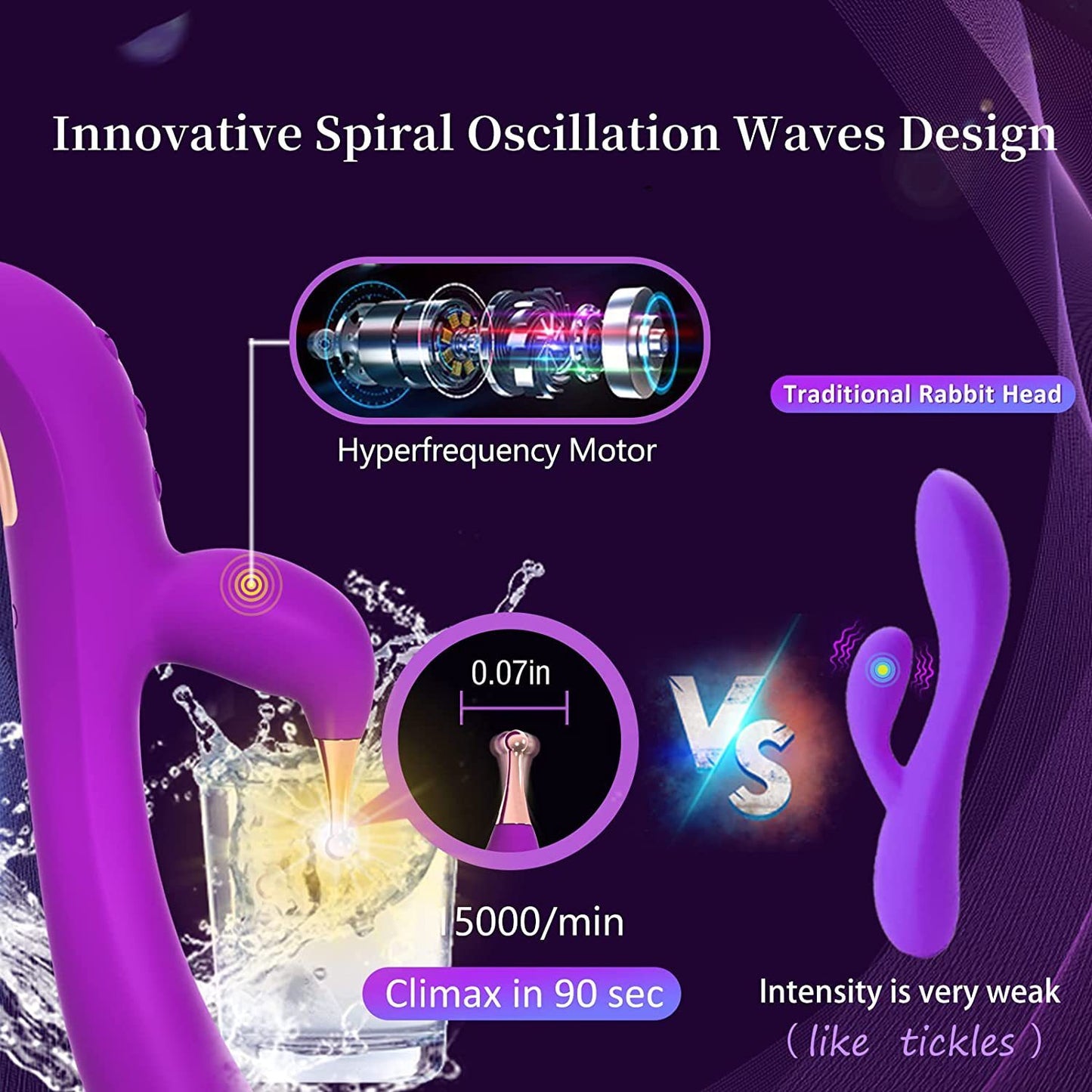 Women's Point Tide Vibrating Spear Massage Masturbation Device